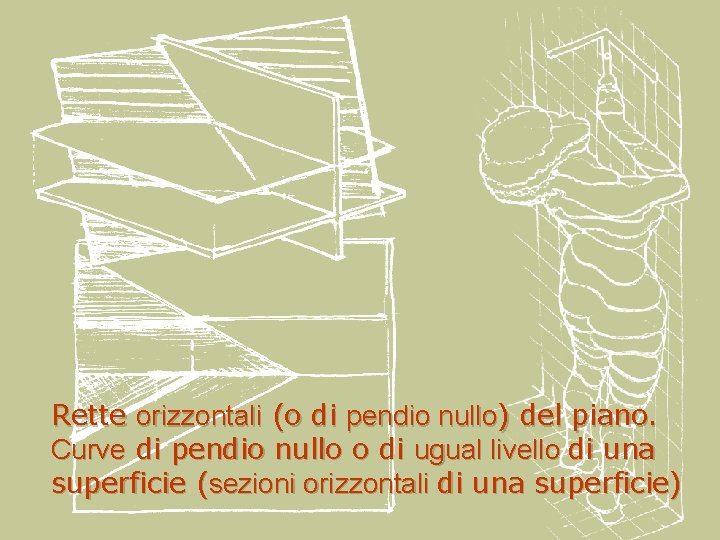 Rette orizzontali (o di pendio nullo) del piano. Curve di pendio nullo o di