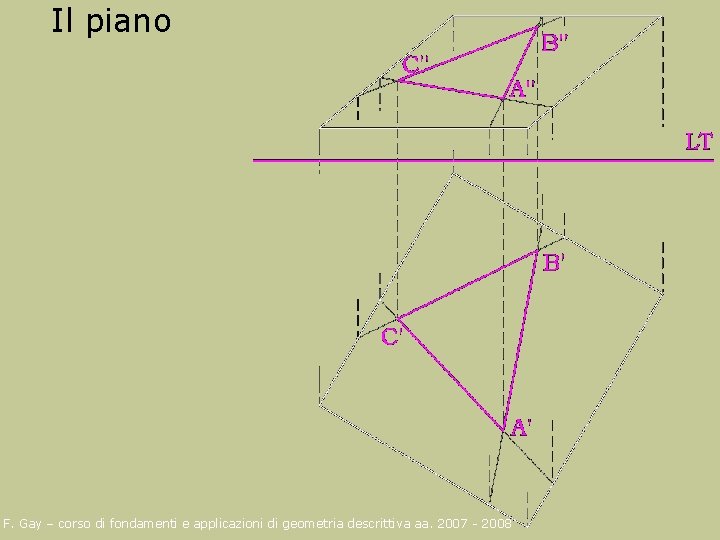 Il piano F. Gay – corso di fondamenti e applicazioni di geometria descrittiva aa.