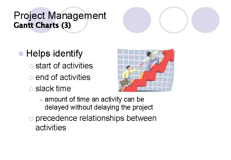 Project Management Gantt Charts (3) l Helps identify ¡ start of activities ¡ end Project Management Gantt Charts (3) l Helps identify ¡ start of activities ¡ end
