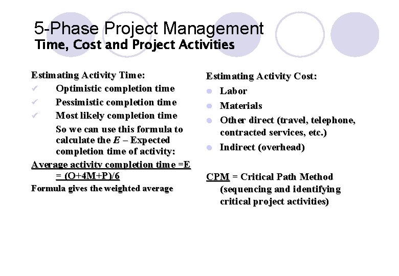 5 -Phase Project Management Time, Cost and Project Activities Estimating Activity Time: ü Optimistic 5 -Phase Project Management Time, Cost and Project Activities Estimating Activity Time: ü Optimistic