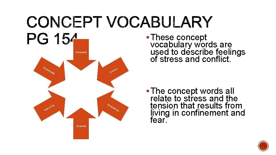 § These concept vocabulary words are used to describe feelings of stress and conflict.