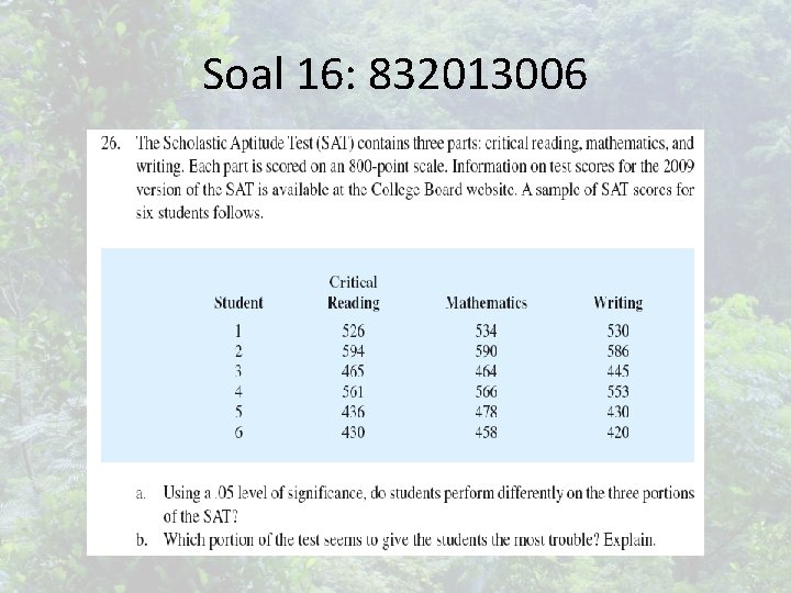 Soal 16: 832013006 