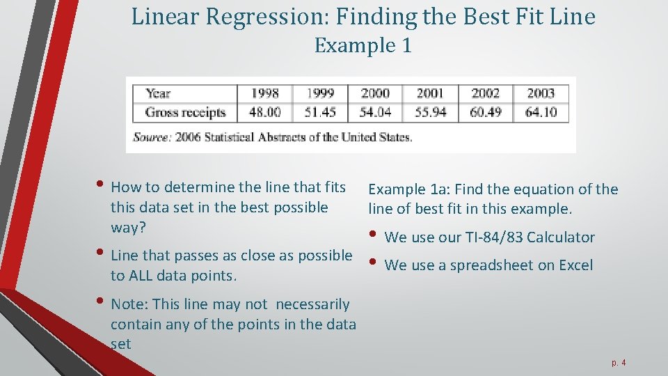 Linear Regression: Finding the Best Fit Line Example 1 • How to determine the