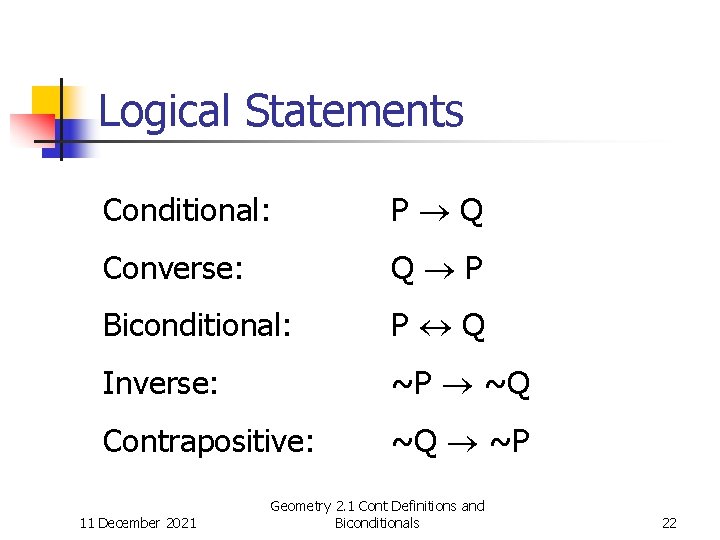 Logical Statements Conditional: P Q Converse: Q P Biconditional: P Q Inverse: ~P ~Q