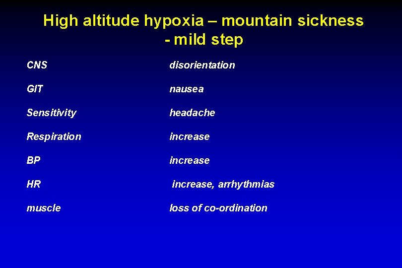 High altitude hypoxia – mountain sickness - mild step CNS disorientation GIT nausea Sensitivity
