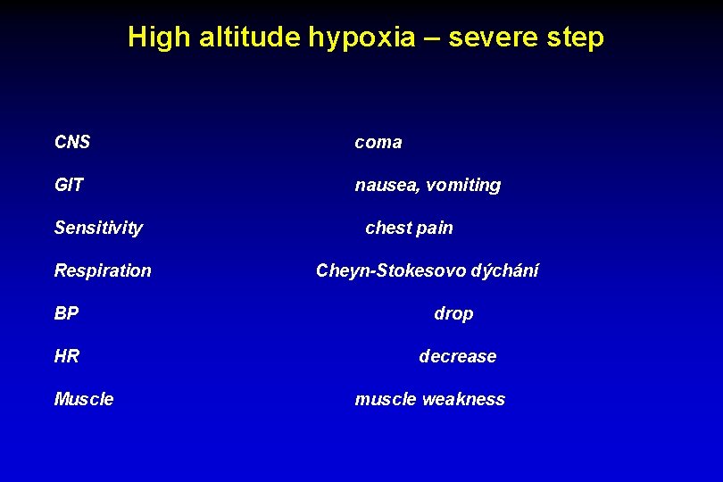 High altitude hypoxia – severe step CNS coma GIT nausea, vomiting Sensitivity Respiration chest