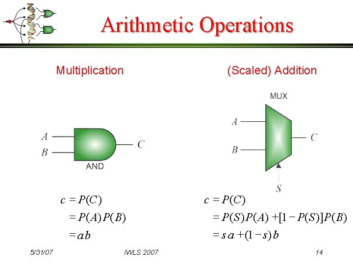 Arithmetic Operations Multiplication (Scaled) Addition c = P(C ) = P( A) P( B