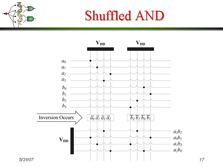 Shuffled AND 5/31/07 17 