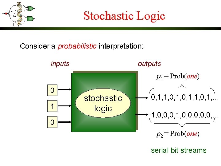 Stochastic Logic Consider a probabilistic interpretation: inputs outputs p 1 = Prob(one) 0 1