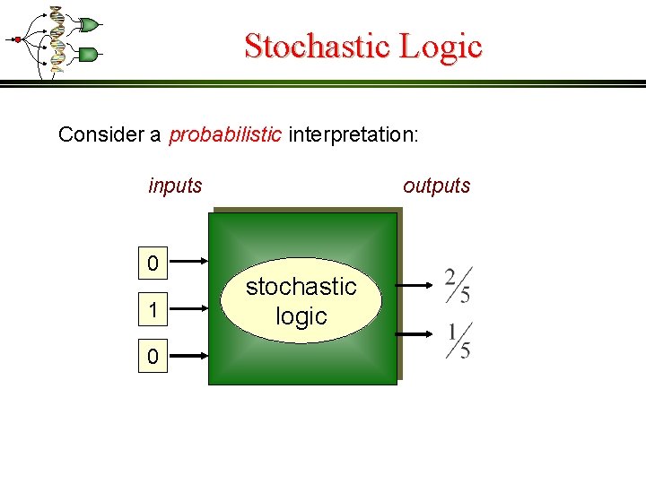 Stochastic Logic Consider a probabilistic interpretation: inputs 0 1 0 outputs stochastic logic 