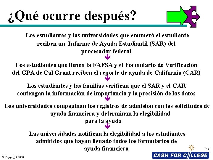 ¿Qué ocurre después? Los estudiantes y las universidades que enumeró el estudiante reciben un