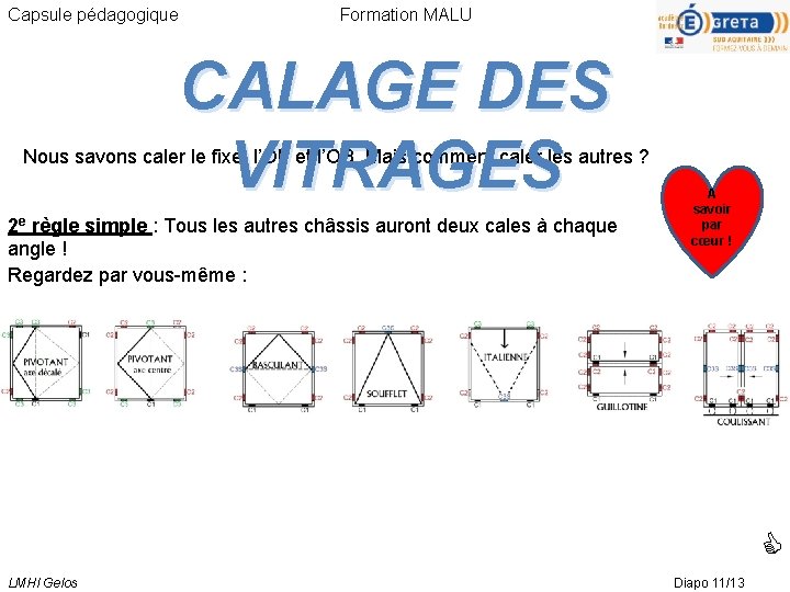Capsule pdagogique Formation MALU CALAGE DES VITRAGES Objectif — free download