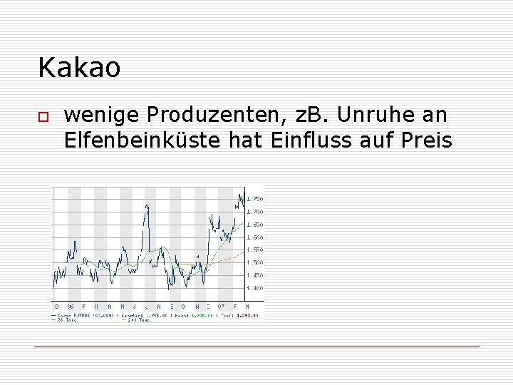 Kakao o wenige Produzenten, z. B. Unruhe an Elfenbeinküste hat Einfluss auf Preis 