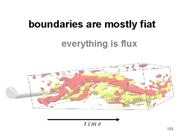 boundaries are mostly fiat everything is flux time 103 