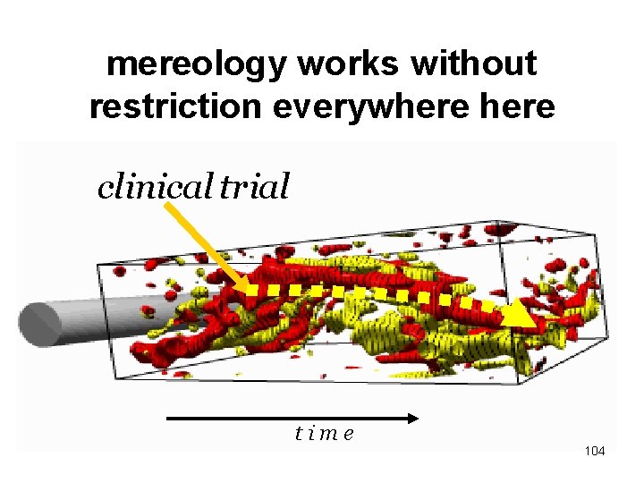 mereology works without restriction everywhere clinical trial time 104 