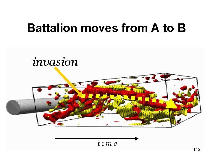 Battalion moves from A to B invasion time 112 