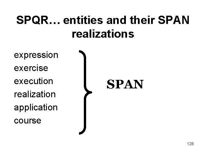 SPQR… entities and their SPAN realizations expression exercise execution realization application course SPAN 128