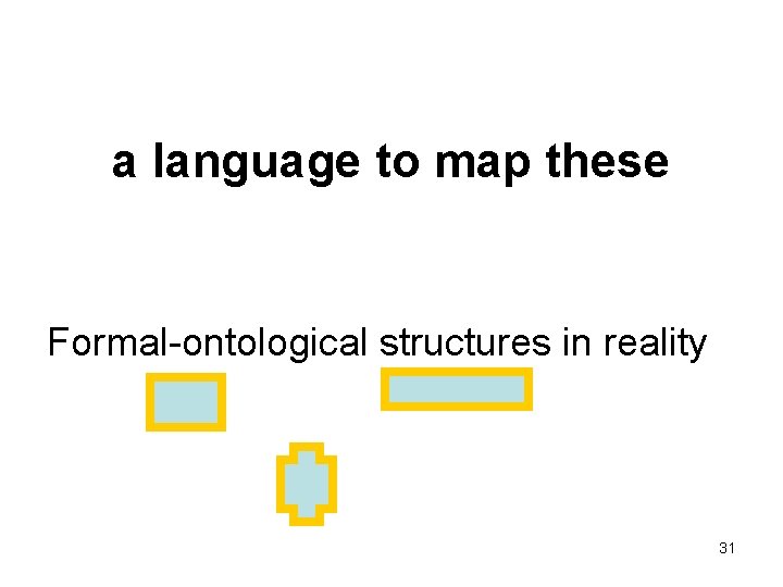 a language to map these Formal-ontological structures in reality 31 