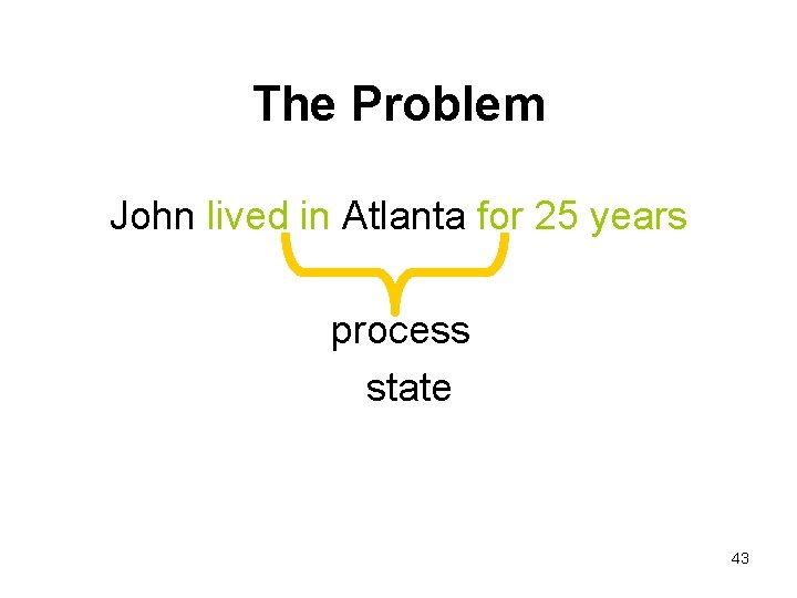 The Problem John lived in Atlanta for 25 years process state 43 