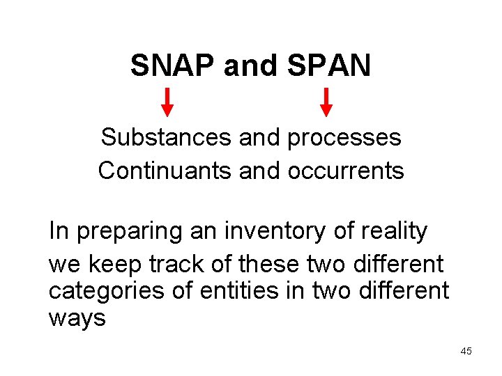 SNAP and SPAN Substances and processes Continuants and occurrents In preparing an inventory of