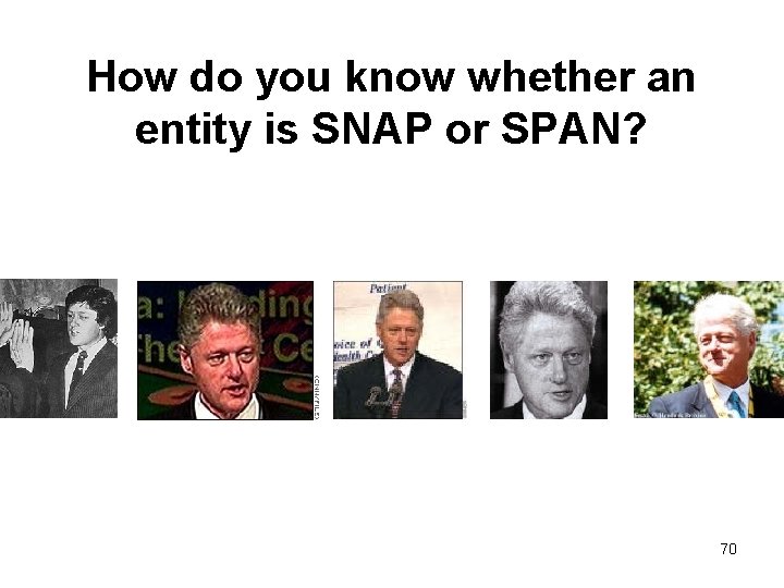 How do you know whether an entity is SNAP or SPAN? 70 