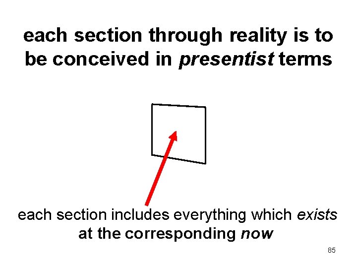 each section through reality is to be conceived in presentist terms each section includes