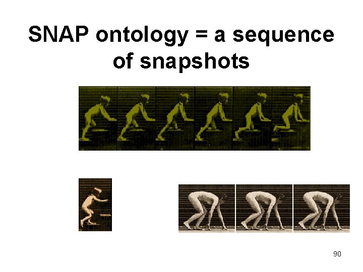 SNAP ontology = a sequence of snapshots 90 