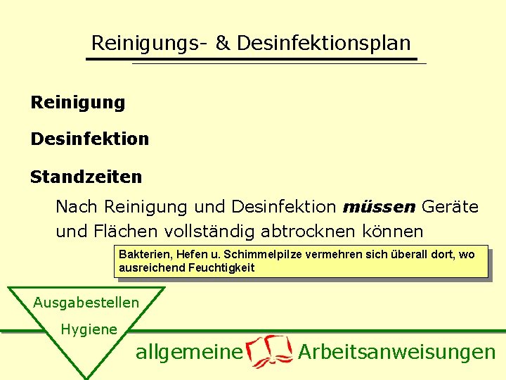 Reinigungs- & Desinfektionsplan Reinigung Desinfektion Standzeiten Nach Reinigung und Desinfektion müssen Geräte und Flächen