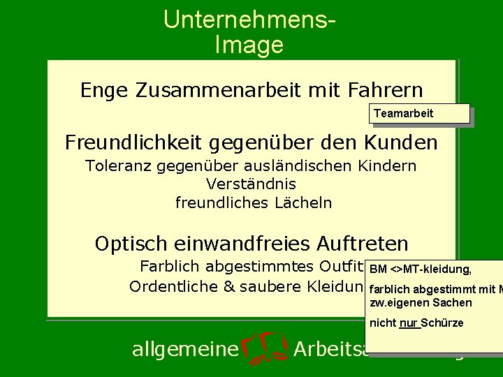 Unternehmens. Image Enge Zusammenarbeit mit Fahrern Teamarbeit Freundlichkeit gegenüber den Kunden Toleranz gegenüber ausländischen