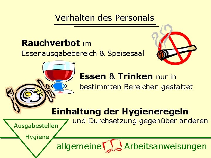 Verhalten des Personals Rauchverbot im Essenausgabebereich & Speisesaal Essen & Trinken nur in bestimmten