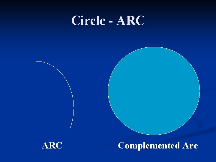 Circle - ARC Complemented Arc Circle - ARC Complemented Arc