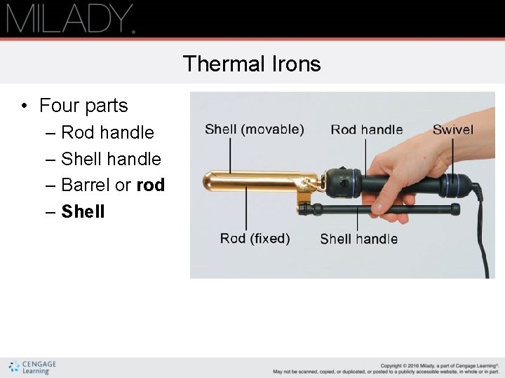 Thermal Irons • Four parts – Rod handle – Shell handle – Barrel or