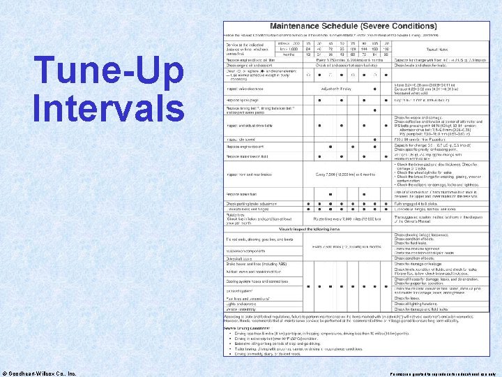 Tune-Up Intervals © Goodheart-Willcox Co. , Inc. Permission granted to reproduce for educational use
