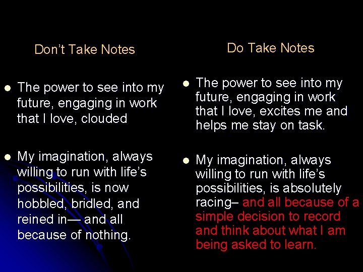 Do Take Notes Don’t Take Notes l The power to see into my future,