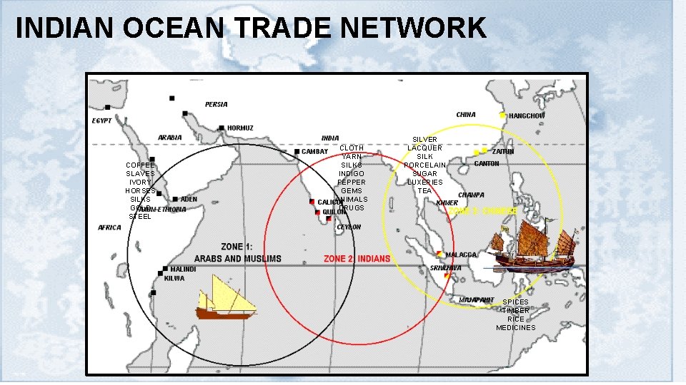 INDIAN OCEAN TRADE NETWORK COFFEE SLAVES IVORY HORSES SILKS GOLD STEEL CLOTH YARN SILKS