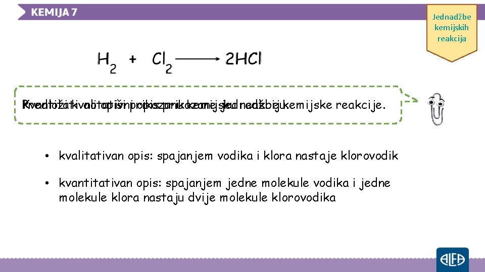 Jednadžbe kemijskih reakcija Kvantitativno opiši prikazanu kemijsku reakciju. Predloži kvalitativni opis prikazane jednadžbe kemijske