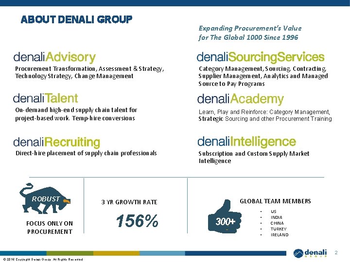 ABOUT DENALI GROUP Procurement Transformation, Assessment & Strategy, Technology Strategy, Change Management On-demand high-end