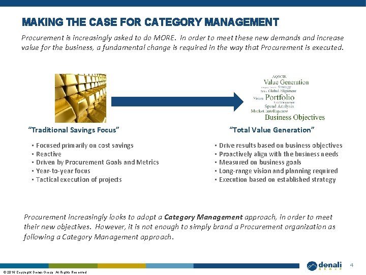 MAKING THE CASE FOR CATEGORY MANAGEMENT Procurement is increasingly asked to do MORE. In