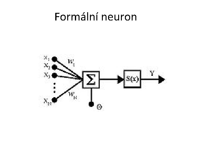 Formální neuron 