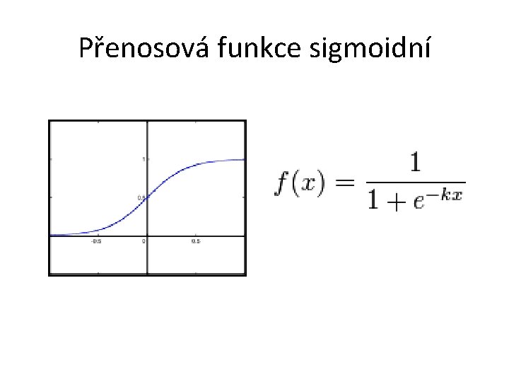 Přenosová funkce sigmoidní 