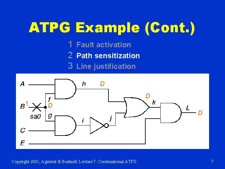 ATPG Example (Cont. ) 1 Fault activation 2 Path sensitization 3 Line justification D