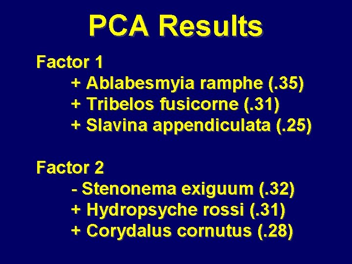 PCA Results Factor 1 + Ablabesmyia ramphe (. 35) + Tribelos fusicorne (. 31)