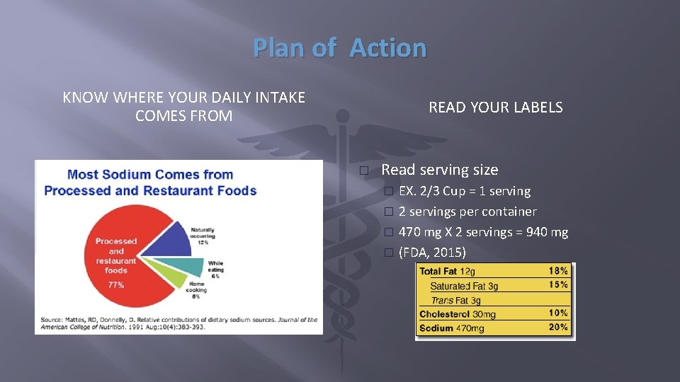 Plan of Action KNOW WHERE YOUR DAILY INTAKE COMES FROM READ YOUR LABELS �