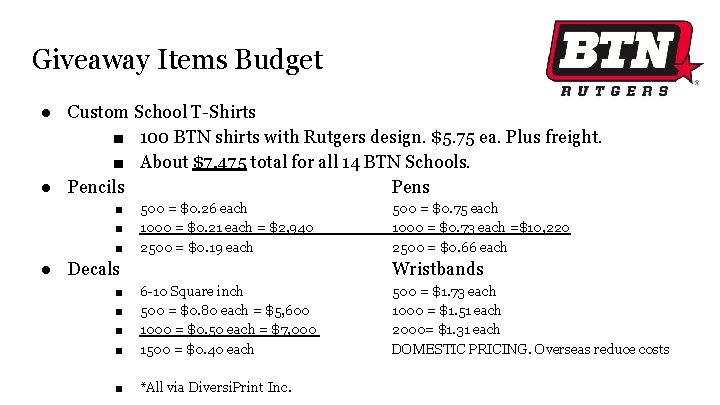 Giveaway Items Budget ● Custom School T-Shirts ■ 100 BTN shirts with Rutgers design.