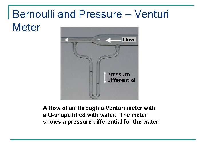 Bernoulli and Pressure – Venturi Meter A flow of air through a Venturi meter