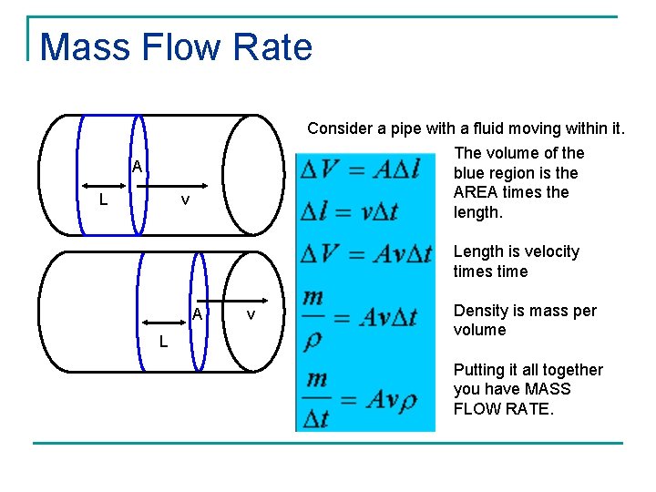 Mass Flow Rate Consider a pipe with a fluid moving within it. The volume