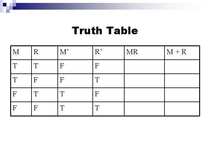 Truth Table M R M’ R’ T T F F T F T T