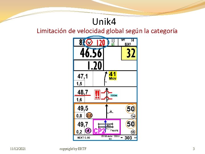 Unik 4 Limitación de velocidad global según la categoría 11/12/2021 copyright by ERTF 3