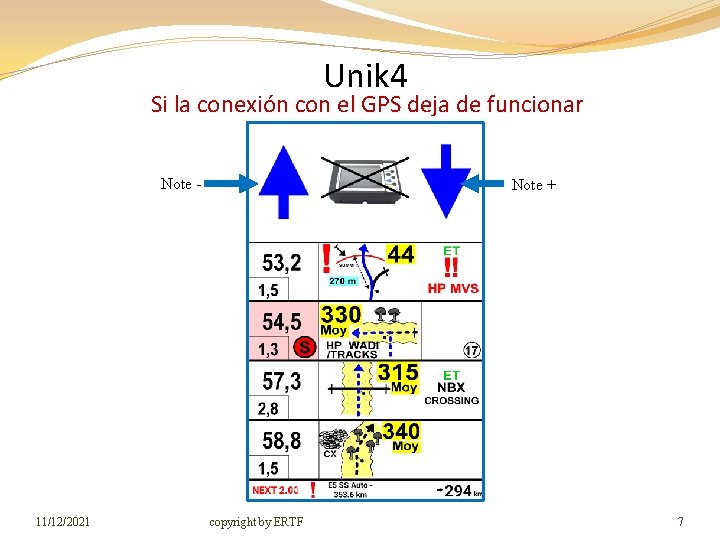 Unik 4 Si la conexión con el GPS deja de funcionar Note - 11/12/2021