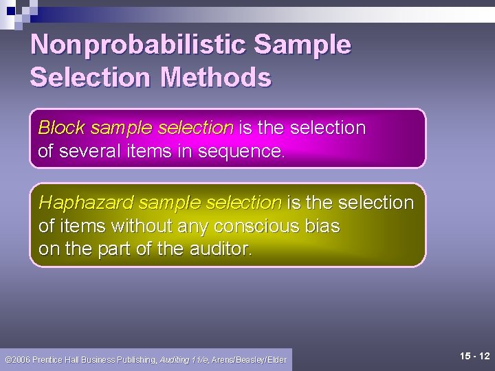 Nonprobabilistic Sample Selection Methods Block sample selection is the selection of several items in